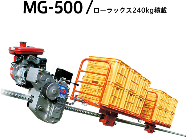 MG-500 ローラックス240kg積載
